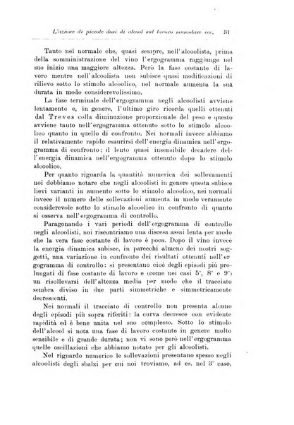 Note e riviste di psichiatria Manicomio provinciale di Pesaro