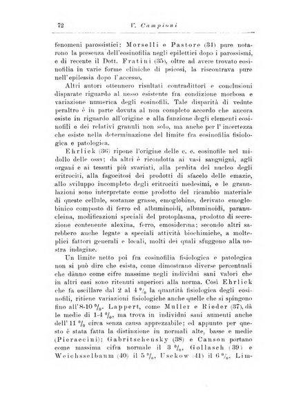 Note e riviste di psichiatria Manicomio provinciale di Pesaro