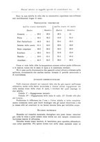 giornale/PUV0026701/1910/unico/00000103
