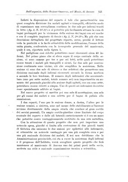 Note e riviste di psichiatria Manicomio provinciale di Pesaro