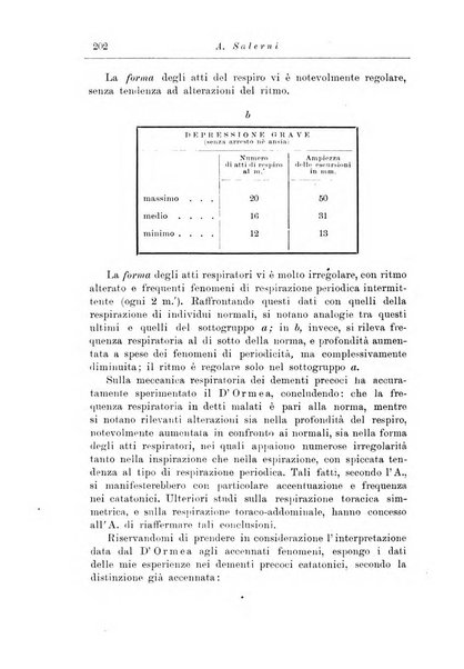 Note e riviste di psichiatria Manicomio provinciale di Pesaro