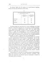 giornale/PUV0026701/1910/unico/00000214