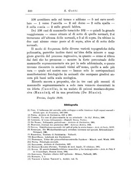 Note e riviste di psichiatria Manicomio provinciale di Pesaro