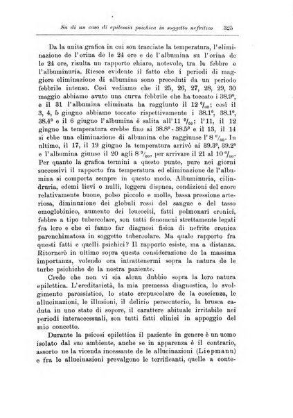 Note e riviste di psichiatria Manicomio provinciale di Pesaro