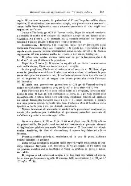 Note e riviste di psichiatria Manicomio provinciale di Pesaro