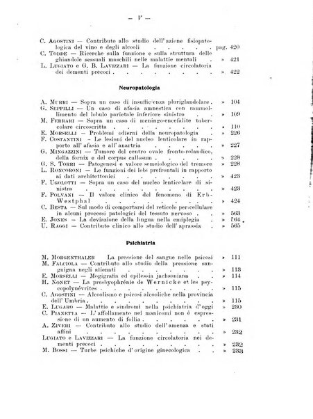 Note e riviste di psichiatria Manicomio provinciale di Pesaro