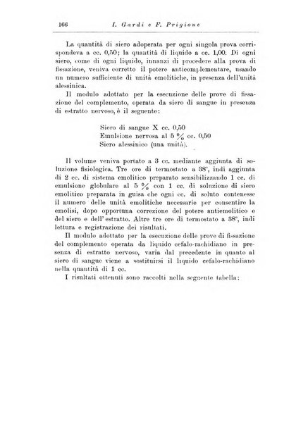 Note e riviste di psichiatria Manicomio provinciale di Pesaro