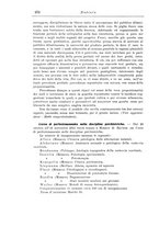 giornale/PUV0026701/1911/unico/00000282