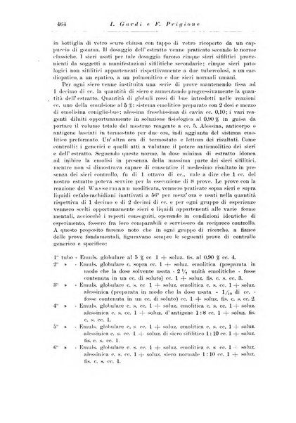 Note e riviste di psichiatria Manicomio provinciale di Pesaro