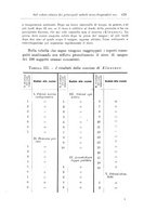 giornale/PUV0026701/1911/unico/00000491