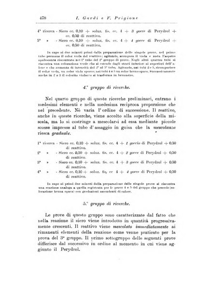 Note e riviste di psichiatria Manicomio provinciale di Pesaro