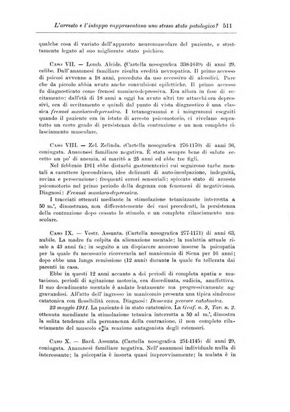 Note e riviste di psichiatria Manicomio provinciale di Pesaro