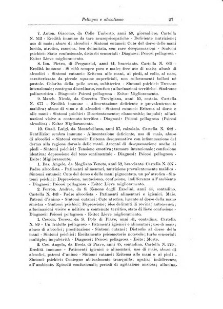 Note e riviste di psichiatria Manicomio provinciale di Pesaro