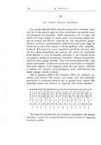 giornale/PUV0026701/1912/unico/00000056