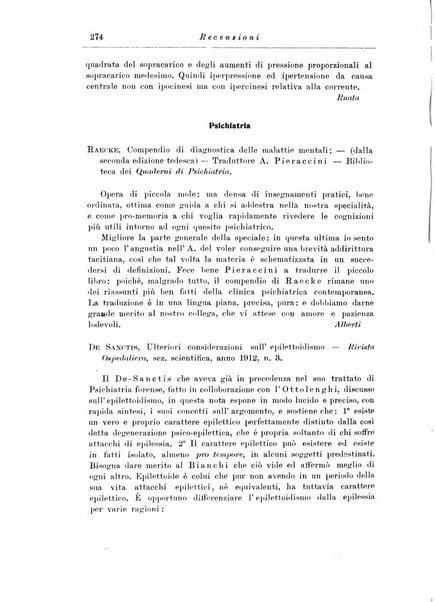 Note e riviste di psichiatria Manicomio provinciale di Pesaro