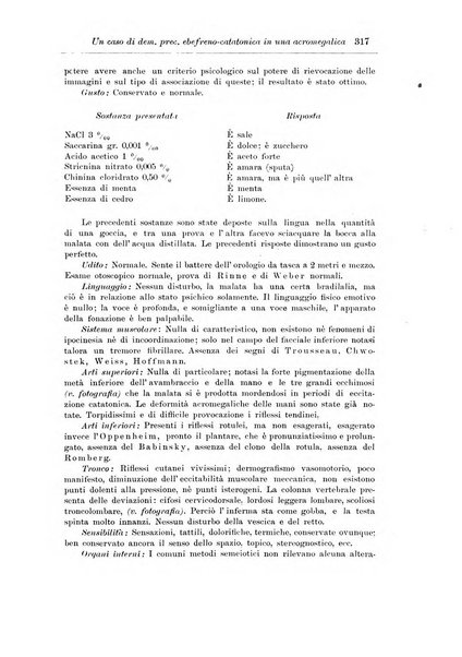 Note e riviste di psichiatria Manicomio provinciale di Pesaro