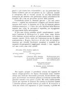 giornale/PUV0026701/1912/unico/00000332