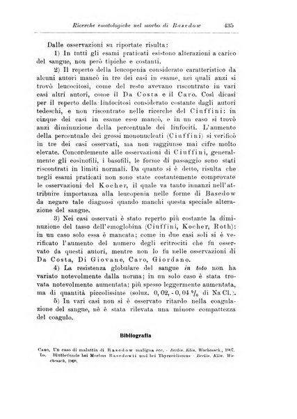 Note e riviste di psichiatria Manicomio provinciale di Pesaro