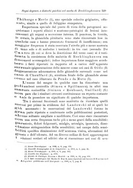 Note e riviste di psichiatria Manicomio provinciale di Pesaro