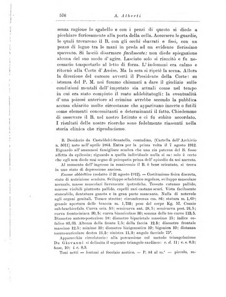 Note e riviste di psichiatria Manicomio provinciale di Pesaro