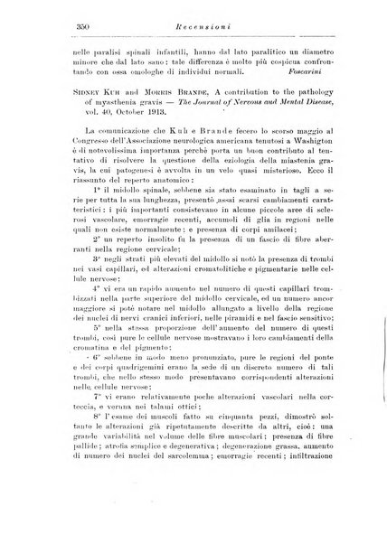 Note e riviste di psichiatria Manicomio provinciale di Pesaro