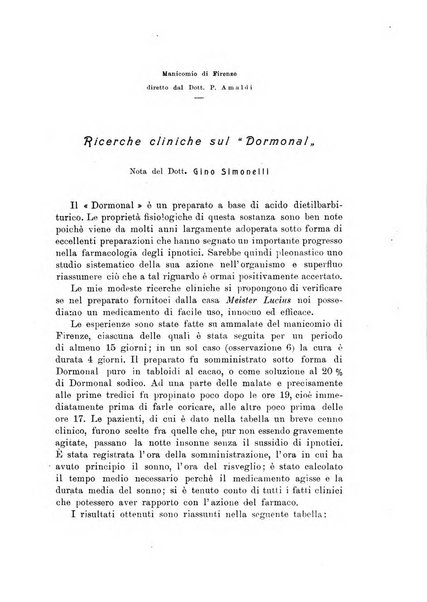 Note e riviste di psichiatria Manicomio provinciale di Pesaro