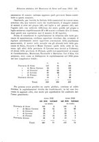 giornale/PUV0026701/1914/unico/00000145