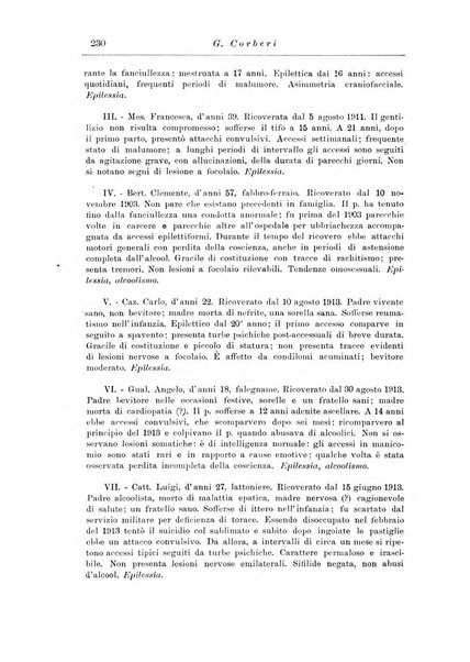 Note e riviste di psichiatria Manicomio provinciale di Pesaro