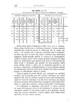 giornale/PUV0026701/1914/unico/00000254