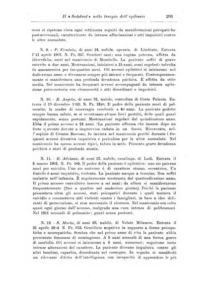 Note e riviste di psichiatria Manicomio provinciale di Pesaro