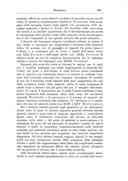 Note e riviste di psichiatria Manicomio provinciale di Pesaro