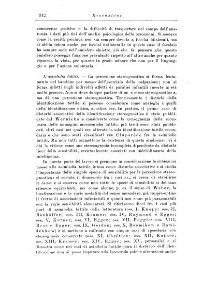 Note e riviste di psichiatria Manicomio provinciale di Pesaro