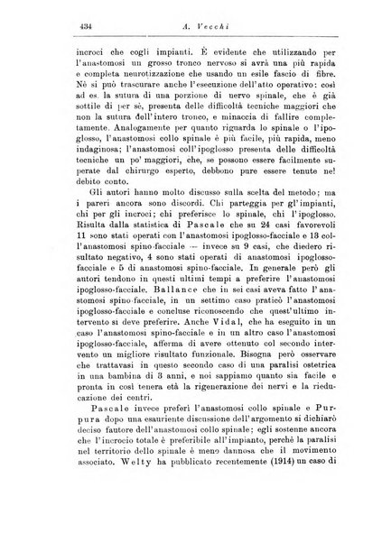 Note e riviste di psichiatria Manicomio provinciale di Pesaro