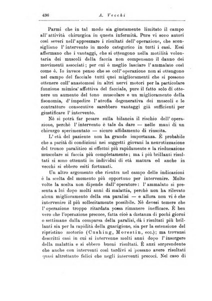 Note e riviste di psichiatria Manicomio provinciale di Pesaro