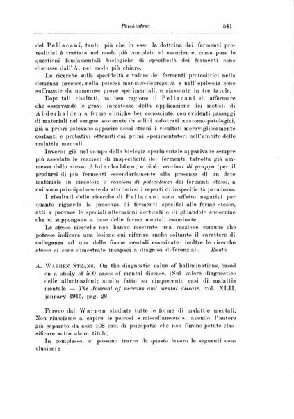 Note e riviste di psichiatria Manicomio provinciale di Pesaro