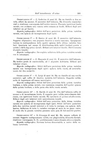 Note e riviste di psichiatria Manicomio provinciale di Pesaro