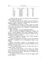 giornale/PUV0026701/1920/unico/00000374