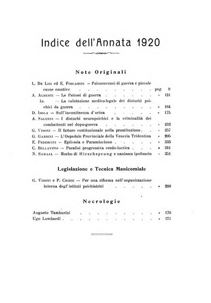 Note e riviste di psichiatria Manicomio provinciale di Pesaro