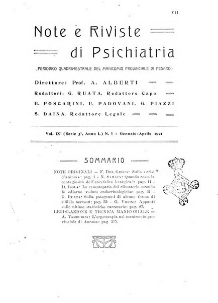 Note e riviste di psichiatria Manicomio provinciale di Pesaro