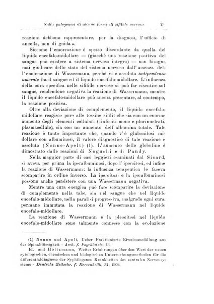 Note e riviste di psichiatria Manicomio provinciale di Pesaro