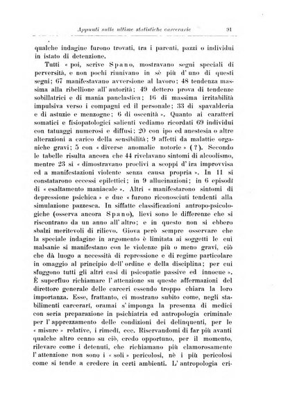 Note e riviste di psichiatria Manicomio provinciale di Pesaro