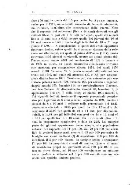 Note e riviste di psichiatria Manicomio provinciale di Pesaro