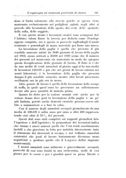 Note e riviste di psichiatria Manicomio provinciale di Pesaro