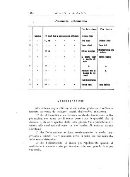 Note e riviste di psichiatria Manicomio provinciale di Pesaro