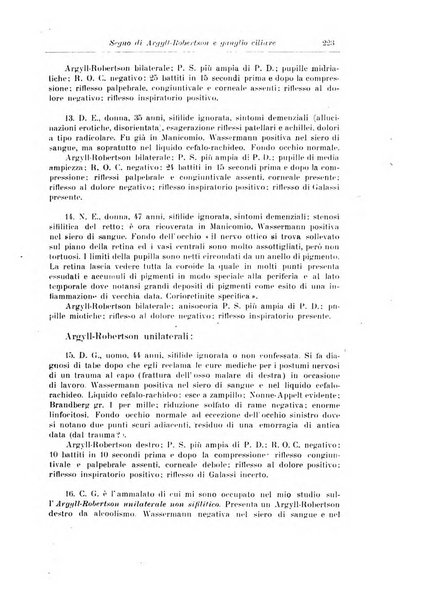 Note e riviste di psichiatria Manicomio provinciale di Pesaro