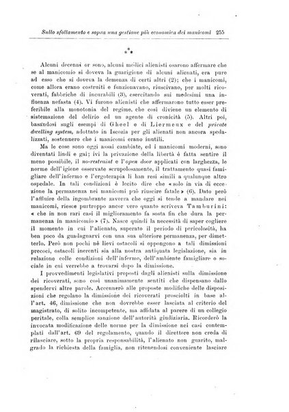 Note e riviste di psichiatria Manicomio provinciale di Pesaro