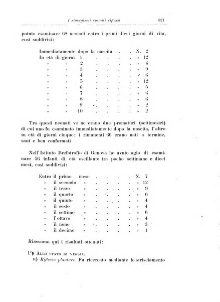 Note e riviste di psichiatria Manicomio provinciale di Pesaro