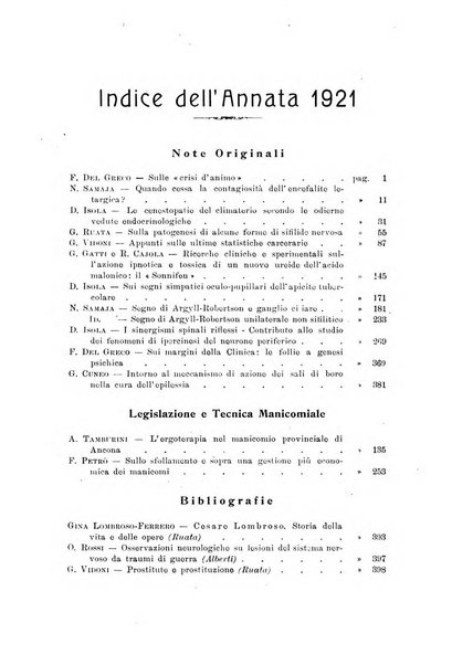 Note e riviste di psichiatria Manicomio provinciale di Pesaro