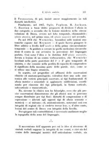 Note e riviste di psichiatria Manicomio provinciale di Pesaro