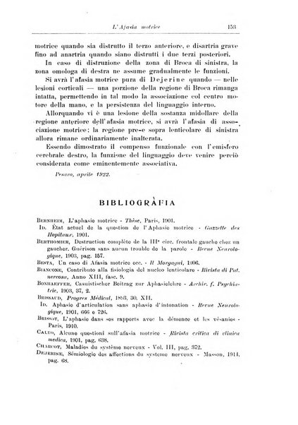 Note e riviste di psichiatria Manicomio provinciale di Pesaro